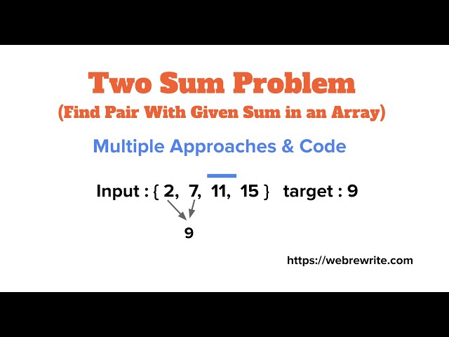 Two Sum Problem Java Code | Two Sum LeetCode | Find Pair in Array with Given Sum