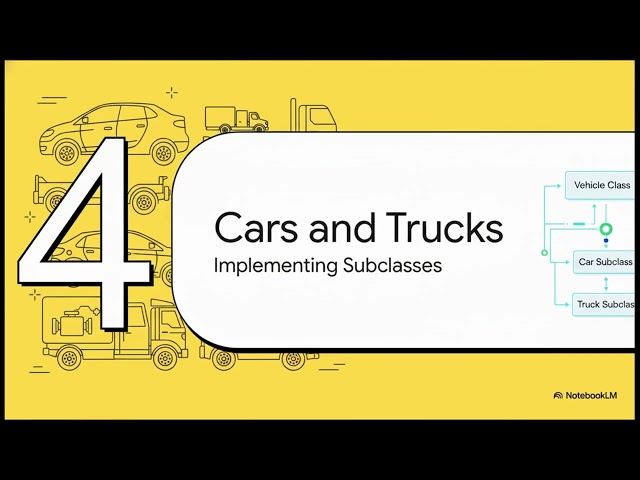 2.4 Java Abstract Class Program using Vehicle, Car and Truck