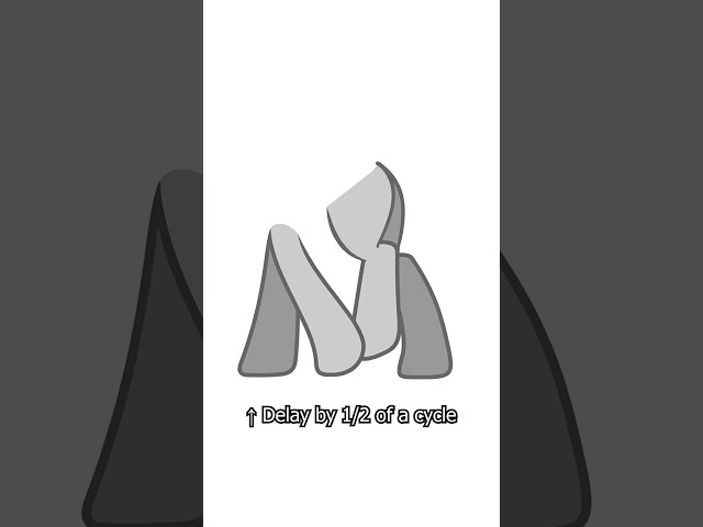 How to make pony walk cycles in a Flash