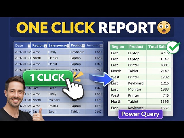 Auto-Generate Excel Reports with Power Query (Step-by-Step Guide)
