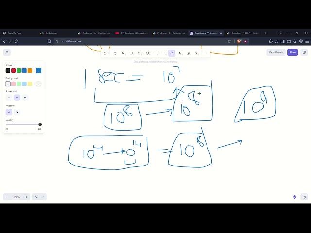A Odd Divisor CodeForce Round 697 DIV 3 (explaining for Ankit) 900 rated CP31 Sheet