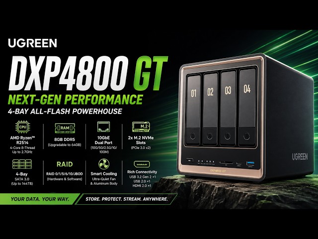 Ugreen Nas DXP4800 GT - Smart Home Assistant