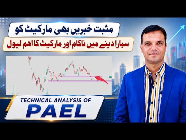 03-09-2026-Positive News Fail to Support PSX | Market at a Crucial Level | PAEL Technical Analysis