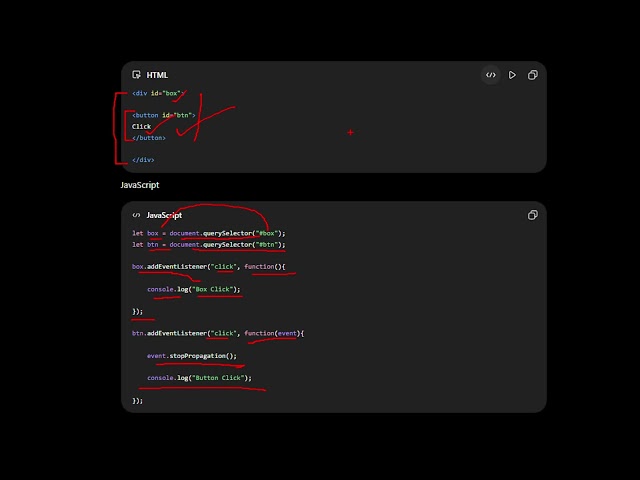 event.stopPropagation() in javascripte.