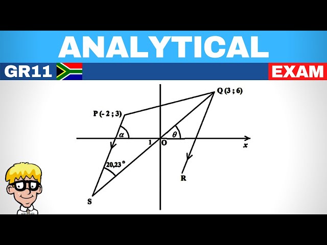 Analytical gr 11: Exam