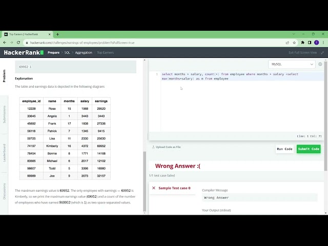 TOP EARNERS-HACKERRANK SQL SOLUTIONS- LEVEL EASY (TAMIL)