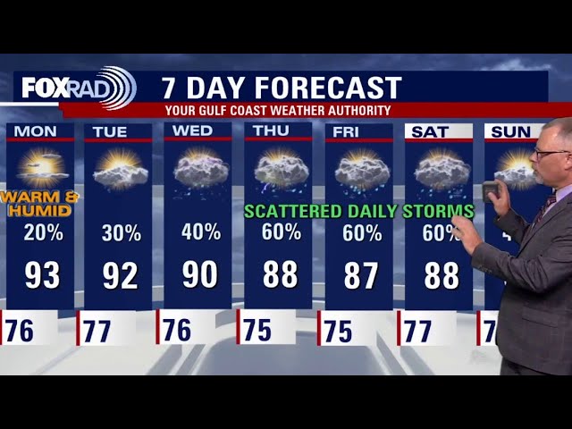 Clima en Houston: La temporada de huracanes comienza el 1 de junio.
