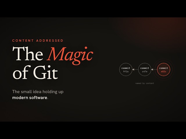 The Magic of Git: The Small Idea Underneath Modern Software