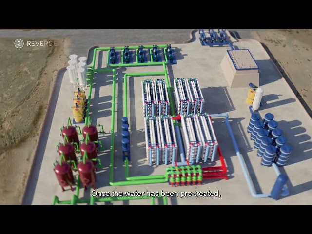 Hyper realistic 3D Video on the operation of a seawater reverse osmosis desalination plant.