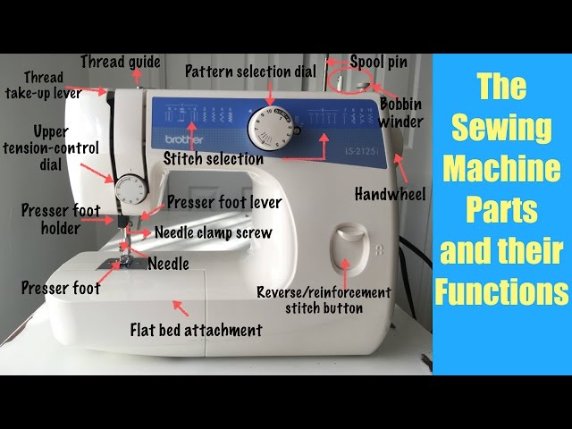 Sewing Machine Parts and their Functions.