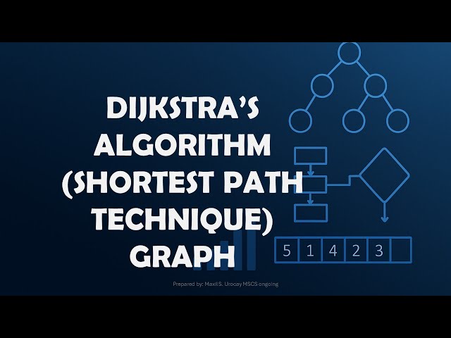 DIJKSTRA’S ALGORITHM (SHORTEST PATH TECHNIQUE) GRAPH