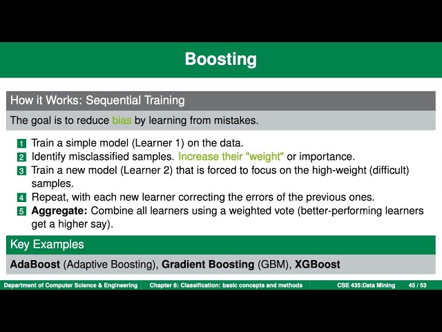 Boosting Ensemble Method Explained | AdaBoost, GBM, XGBoost | Data Mining |  Bangla Lecture