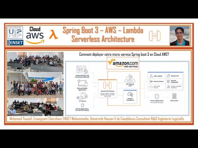 Spring Boot 3   AWS   LAMBDA   Servlerless Architecture