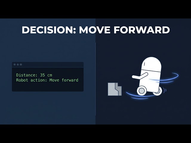 Build a Simple Python Program That Makes a Robot Decision..