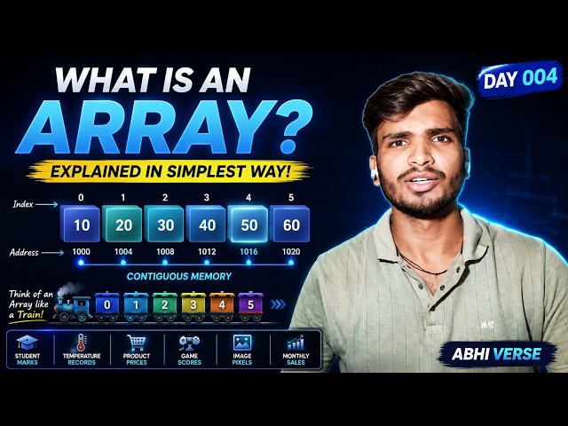 Day 04 | What is an Array? | Data Structures Explained Visually for Beginners