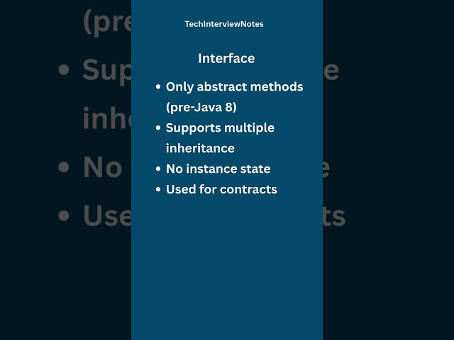 Abstract Class vs Interface Explained | Core Java Interview Question