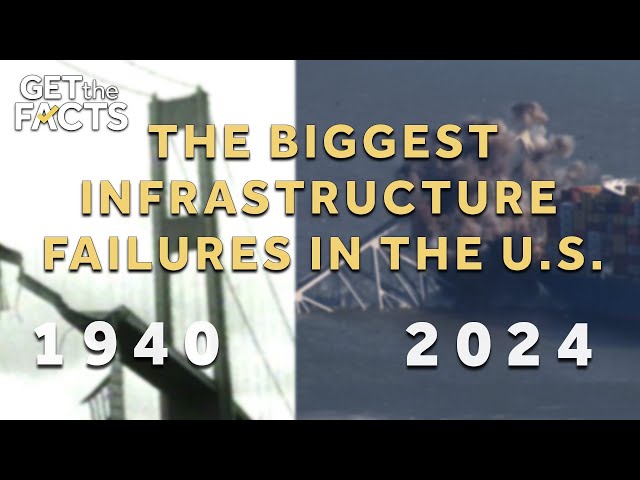 5 of America's most destructive infrastructure failures caught on camera