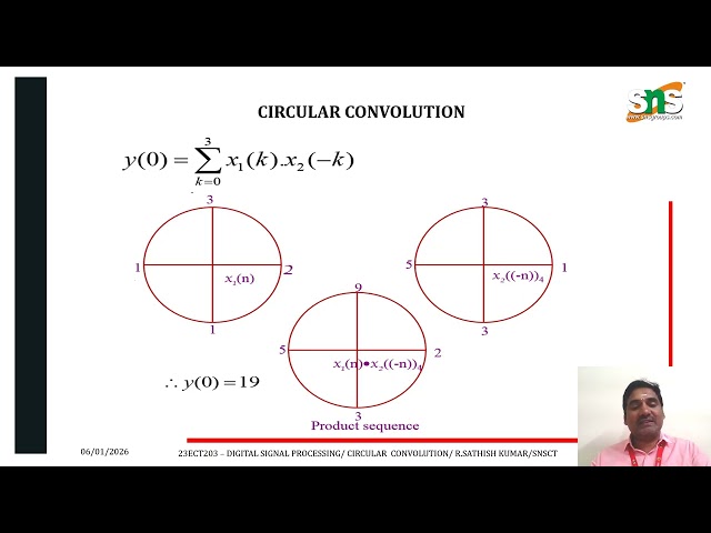 Circular Convolution in DFT | Digital Signal Processing | SNS Institutions