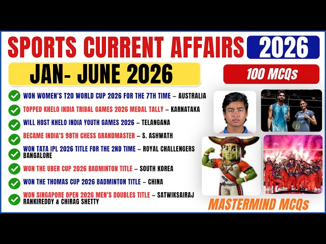 Sports Current Affairs January to June 2026 | Top 100 MCQs | SSC, RRB, Banking, Police & State PSCs