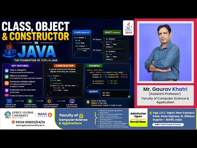 Objet, Class and Construtor in Java - Mr. Gaurav Khatri Faculty of Computer Science & Application