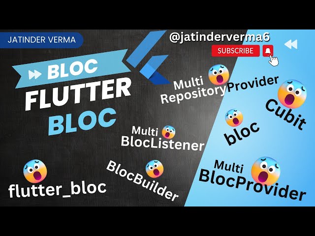 Bloc Pattern in Flutter - State Management Simplified