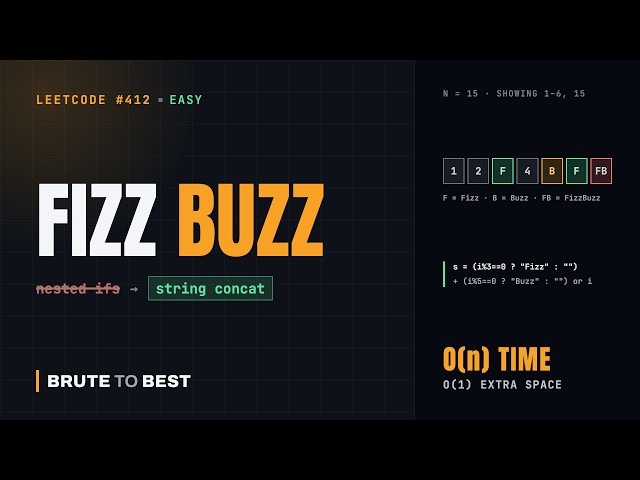 LeetCode #412: Fizz Buzz, Clean String Concatenation in O(n)