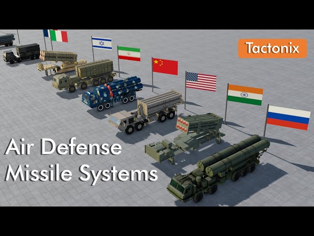 Most Powerful Air Defense Missile Systems in the World