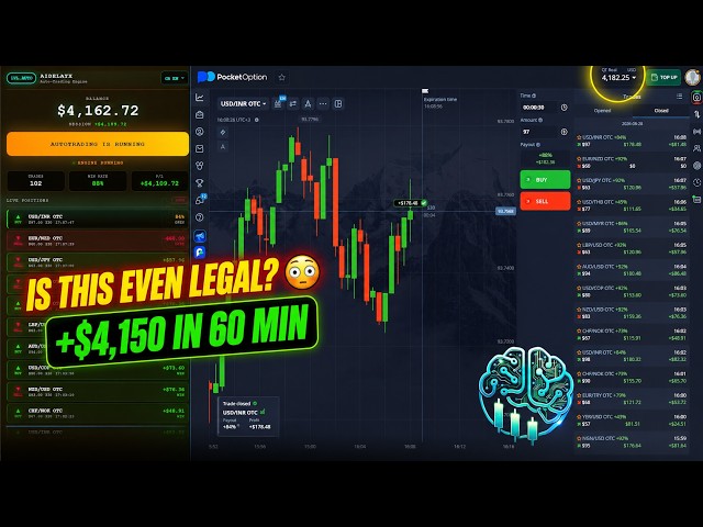 100% Automated AI Trading BOT | Pocket Option Binary Options Strategy