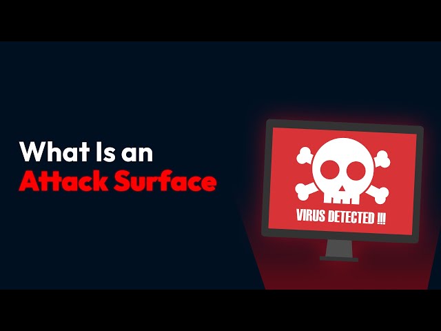 What Is an Attack Surface?
