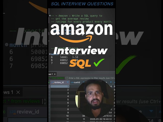 Most Asked Amazon SQL Interview Questions answers #amazon  #sql #sqlinterviewquestionsandanswers