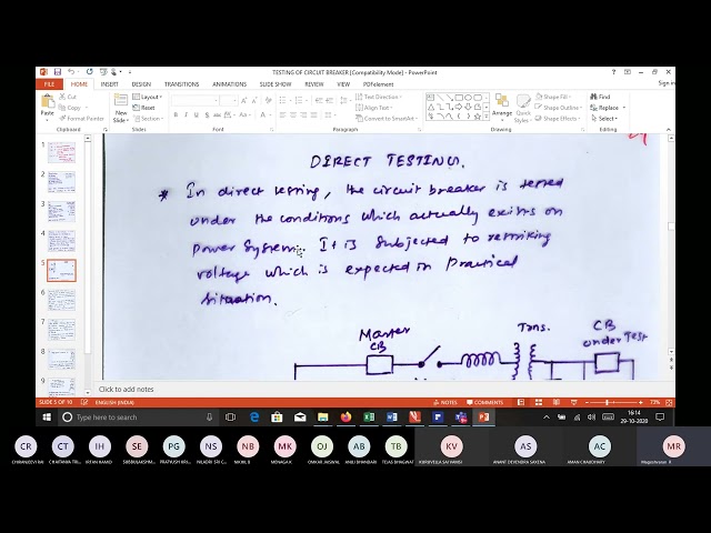 TESTNG OF CIRCUIT BREAKERS