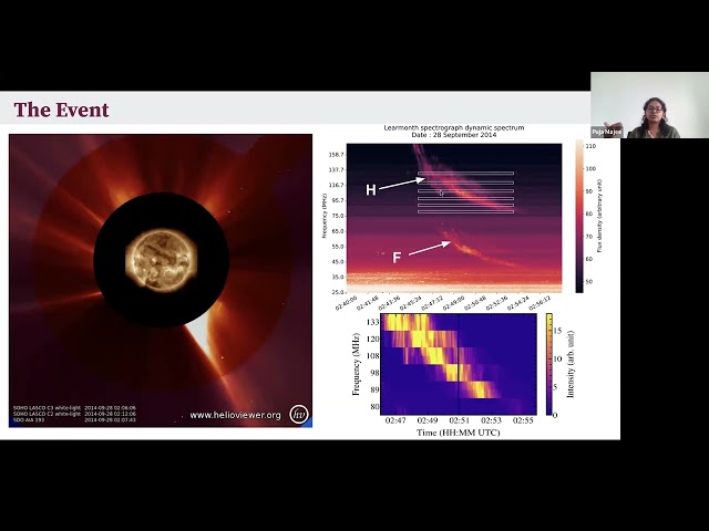 STELLAR Seminar: “Probing the Magnetized Corona with Type II Solar Radio Bursts”