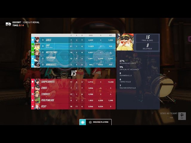 I'm overloading! ; )