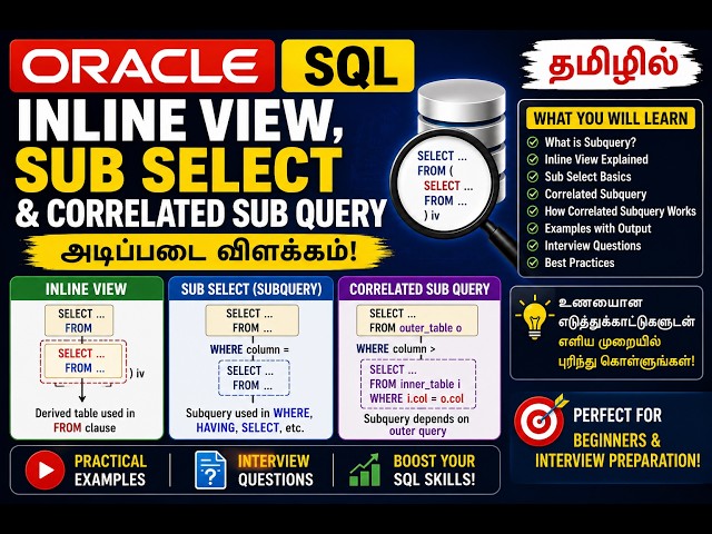 Oracle SQL Inline View, Subselect & Correlated Subquery Explained in Tamil | SQL Tutorial