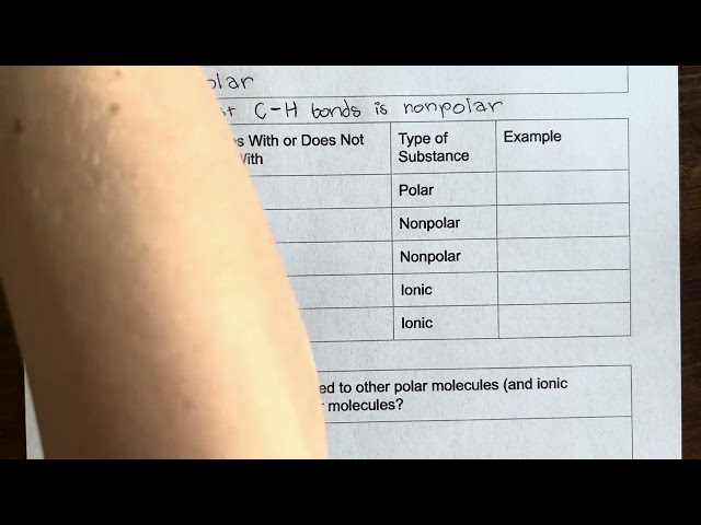 44 Like Dissolves Like (Polar, Nonpolar, and Ionic)