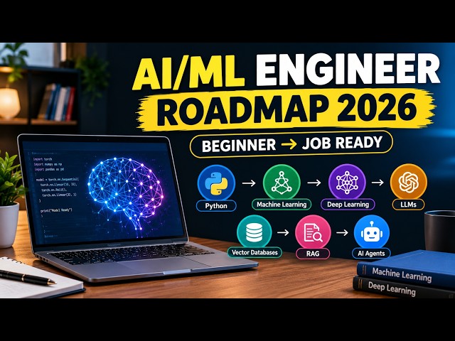 AI/ML Engineer Roadmap 2026 👁️ | Beginner to Job Ready