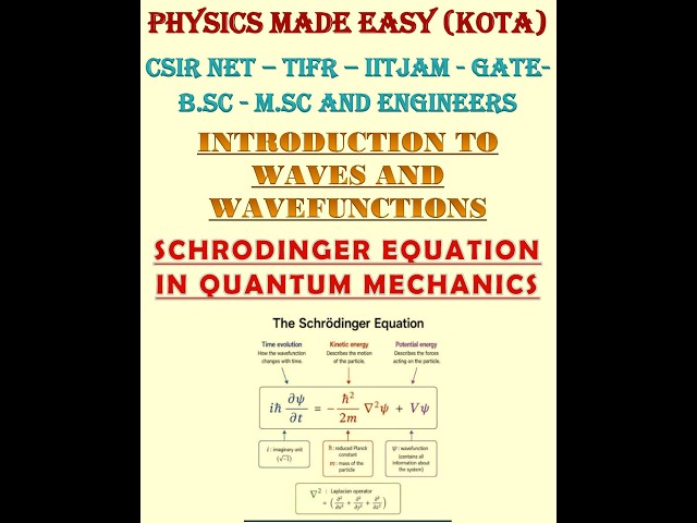 Introduction to waves; wave velocity and group velocity; schrodinger equation in quantum mechanics;