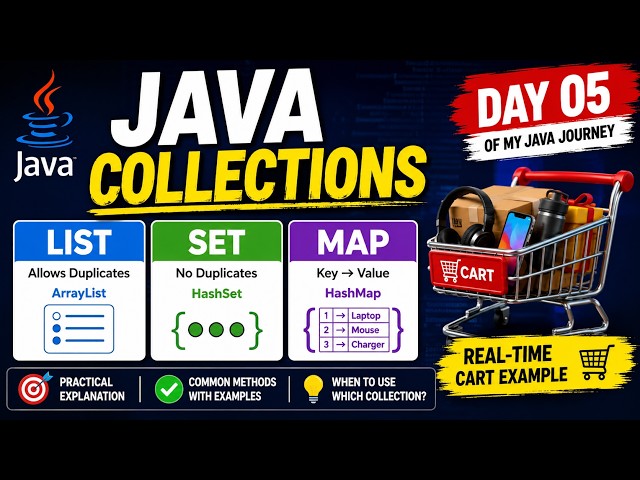 Day 5 | Java Collections Framework Explained with Real-Time Shopping Cart Example | List, Set & Map
