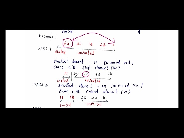 SELECTION SORT - DESIGN AND ANALYSIS OF ALGORITHMS