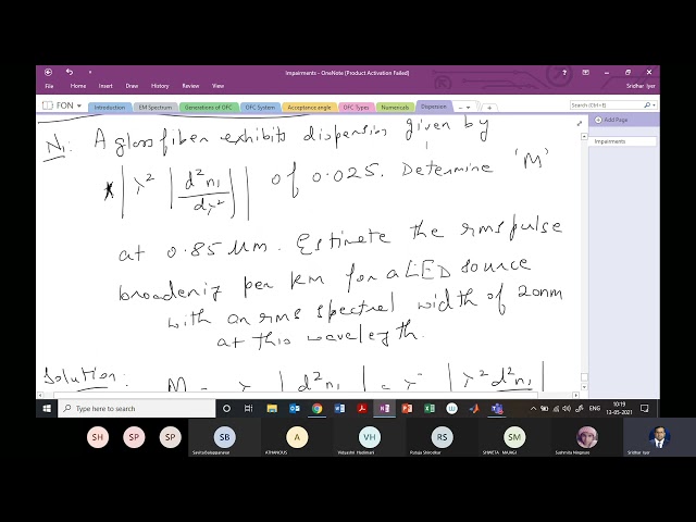 ECE, FON, 17EC82, Module 2, Dispersion Shifted Fibers