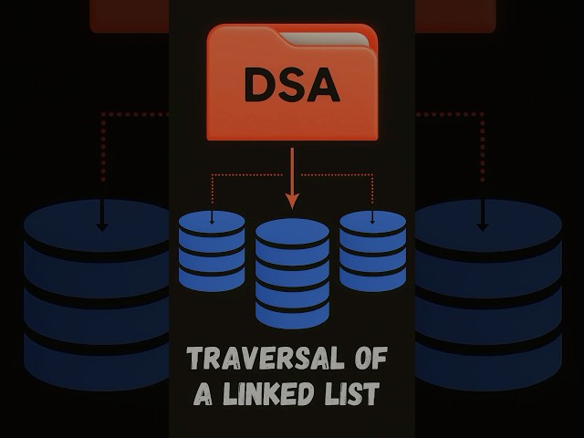How Traversal of a linked list Algorithm Work ?