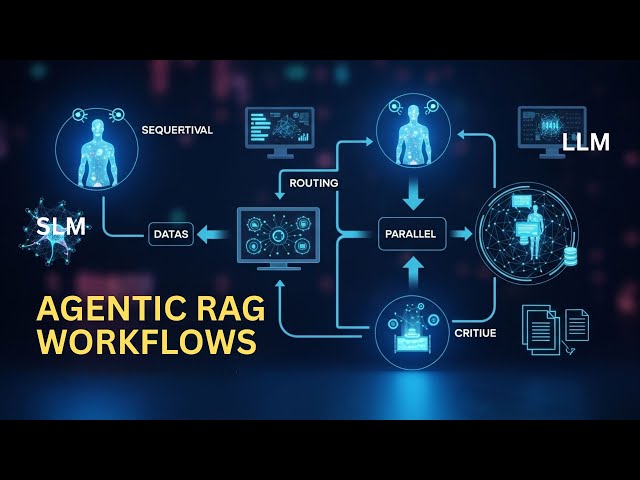 Architectures and Use Cases for Agentic RAG Workflows
