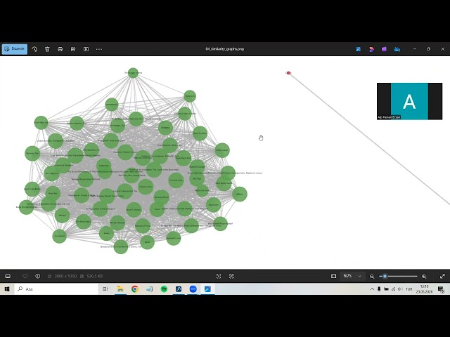 20291308 - Movie Knowledge Graph with Neo4j & Python | COM4514 Project
