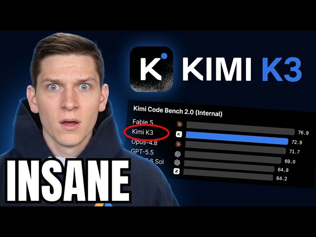 Kimi K3 Is Insane - Does It Beat Fable 5 & GPT 5.6?