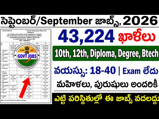 🚨 పెద్ద శుభవార్త 🔥 43,224 Govt Job Vacancy 2026 | September Month Jobs | New Govt Jobs Vacancy 2026