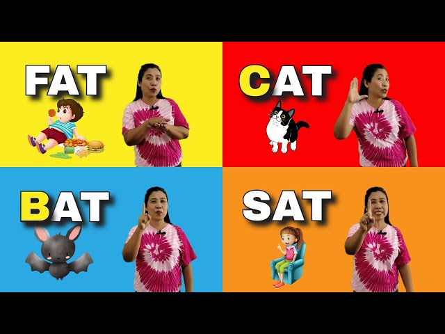 How to learn the Initial Sound? | Beginning Sounds