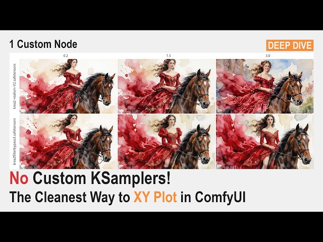 🟠 The Cleanest Way to XY Plot in ComfyUI: No Custom KSamplers! (ComfyUI Deep Dive)