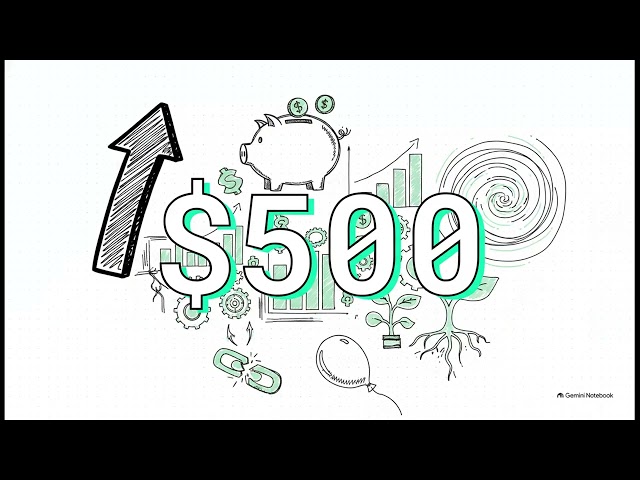 How the Rich Actually Build Wealth (Most People Get This Wrong) #WealthBuilding #Investing #Money