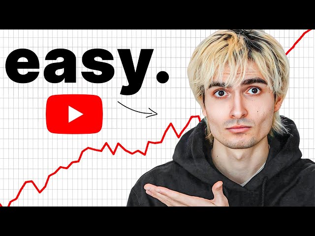 How Small Creators BEAT Youtube's 2026 Algorithm