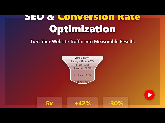 Conversion Rate Optimization (CRO) for Beginners: Turn Visitors into Customers